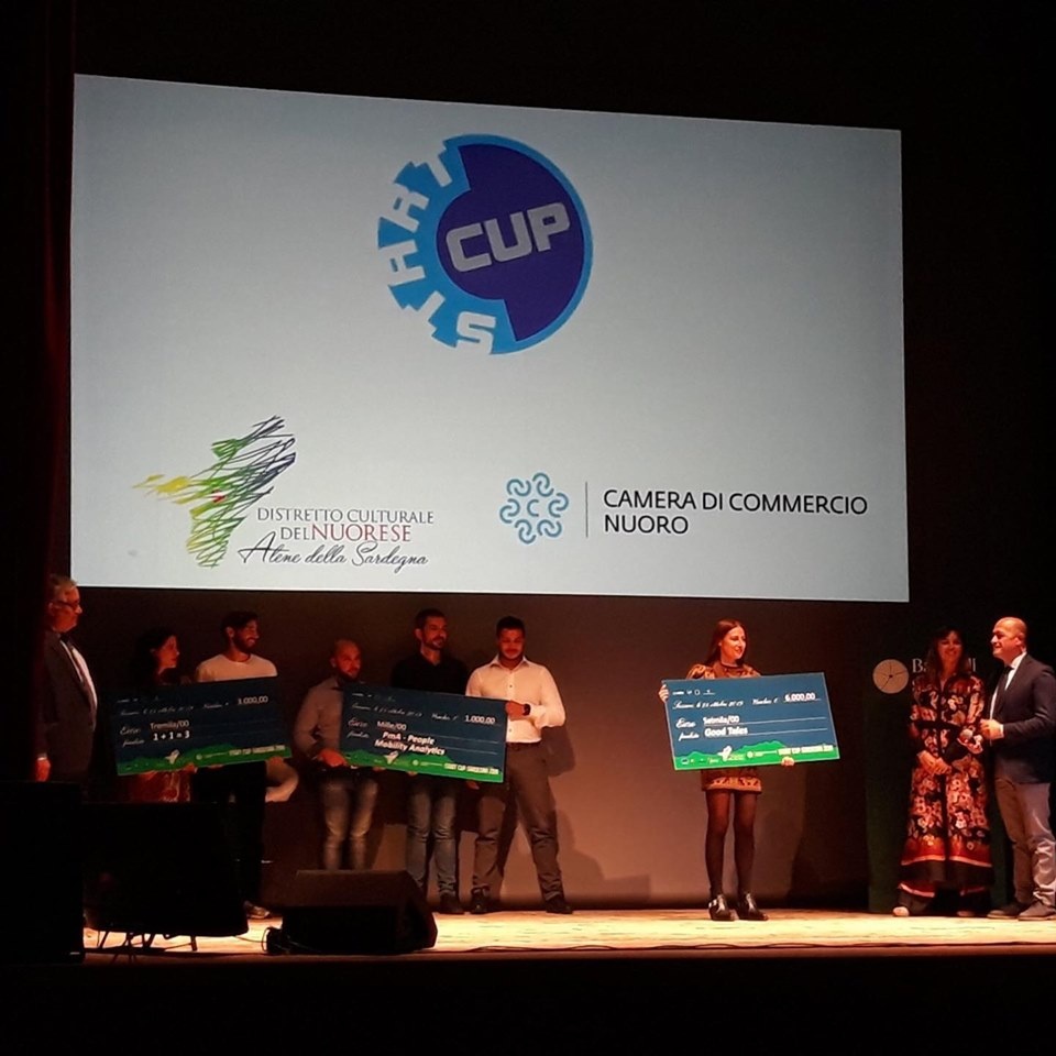 Start Cup Sardegna 2019, vincitori